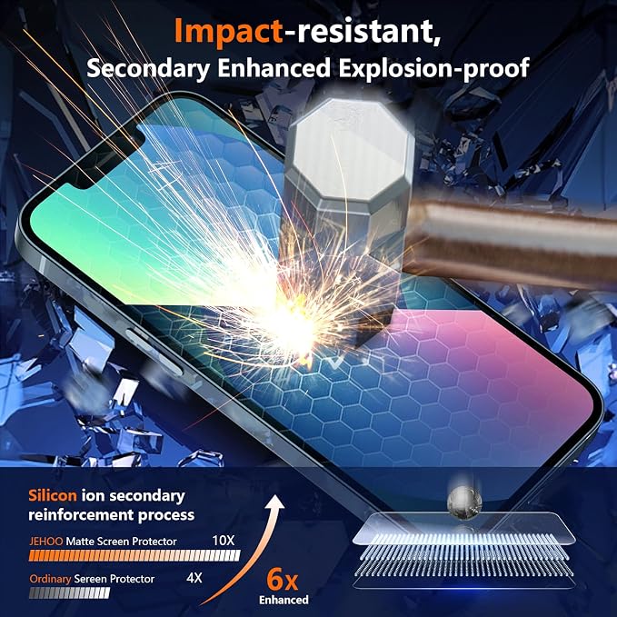 [2 Pack] Matte Privacy Glass Screen Protector Designed for iPhone 11 / iPhone XR Anti-Glare Anti-Fingerprint Install Frame 9H Tempered Glass