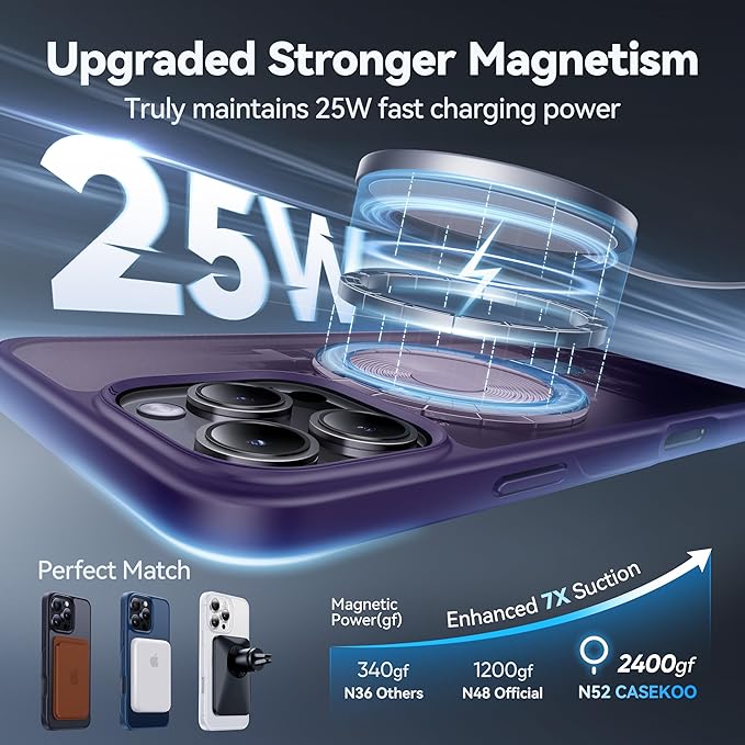 CASEKOO Designed for iPhone 16 Pro Max Case with Magnetic Invisible Stand [Military Drop Protection] [Compatible with MagSafe] Shockproof Slim Translucent Matte Promax Case 6.9 Inch, Purple