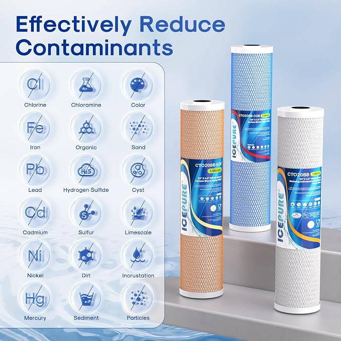 ICEPURE 4.5" x 20" Whole House CTO Carbon Water Filter, Activated Carbon Block