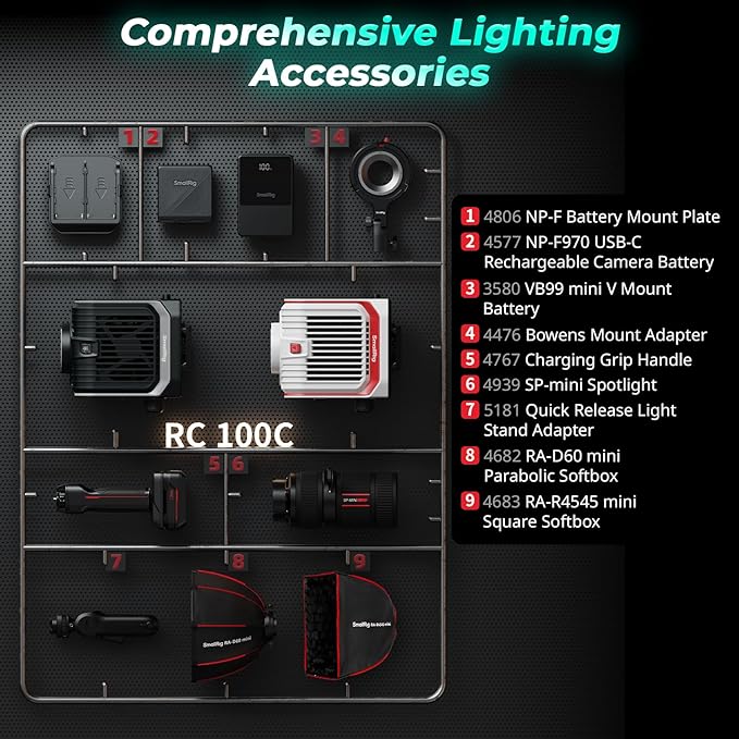 SmallRig RC 100C RGBWW LED Video Light, with App Control, 100W Mini COB Continuous Output Lighting, Handheld Spotlight 2700-10000K/CRI 96+/TLCI 98+/12 Effects, 11000Lux/1m, Lite Version White, 5340