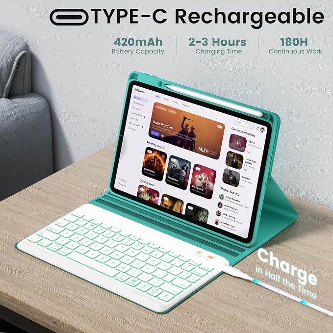 BLUTLOTUS Keyboard case for iPad 9th/8th/7th Generation 10.2 Inch - Backlit Wireless Detachable Folio Keyboard Cover with Pencil Holder for iPad 9th/8th/7th Gen Air 3rd Generation 10.5 Inch