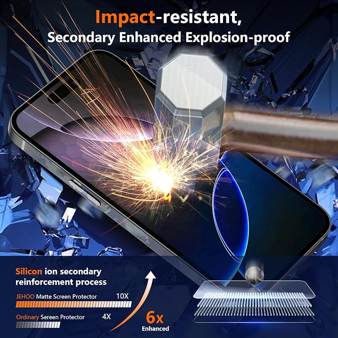 [2 Pack] Matte Privacy Glass Screen Protector Designed for iPhone 11 / iPhone XR Anti-Glare Anti-Fingerprint Install Frame 9H Tempered Glass
