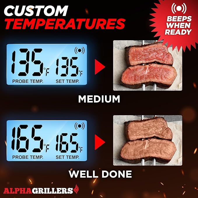 Alpha Grillers Meat Thermometer Digital, Wired Probe for Oven & Grill