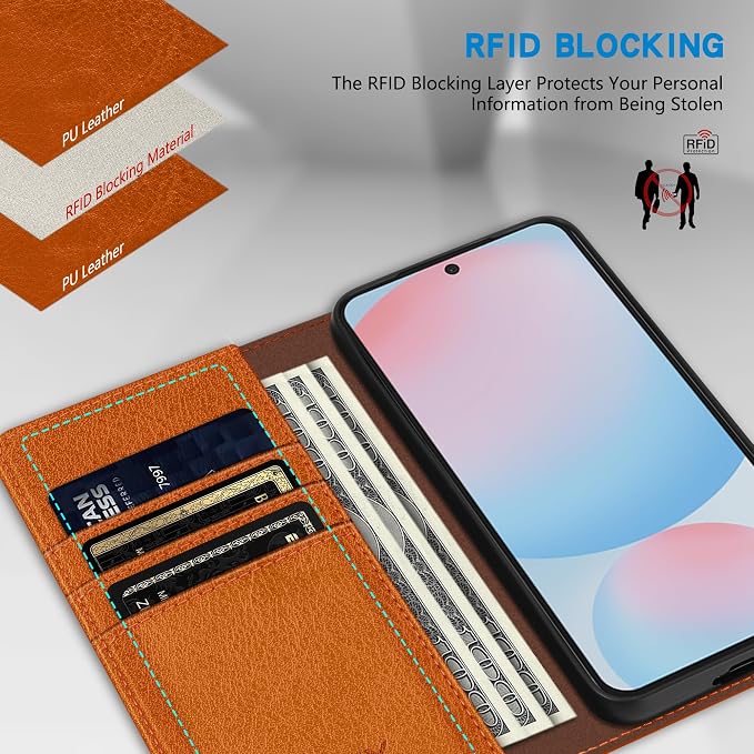 ZZXX for Samsung Galaxy S25 Wallet Case with [RFID Blocking] Card Slot Stand Strong Magnetic Leather Flip Fold Protective Phone Case for Samsung Galaxy S25 Case Wallet(Black-6.2 inch)