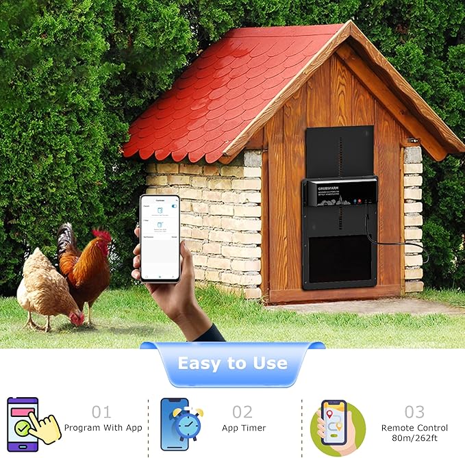 GRUBSFARM Automatic Chicken Coop Door - Programmable with App Timer, Solar/Battery/Grid Powered, Multi Anti-Pinch - Resistance Detection & Motion Sensor, Plug & Play Electric Door, Weatherproof