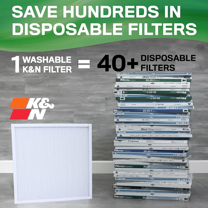 K&N 14X24X1 HVAC Furnace Air Filter, Lasts a Lifetime, Merv 13, the Last HVAC