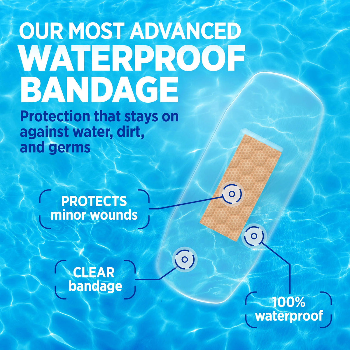 BAND-AID Brand Clear Waterproof Adhesive Bandages, All One Size, 20 Count