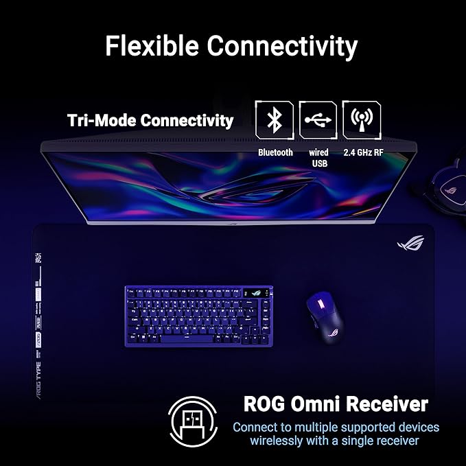 ASUS ROG Keris II Origin Wireless Gaming Mouse – Right-Handed Ergonomic, 65g, Tri-Mode Connectivity, 42K DPI, up to 127Hr Battery, Web-Based Configuration, PC/Mac Support - Black