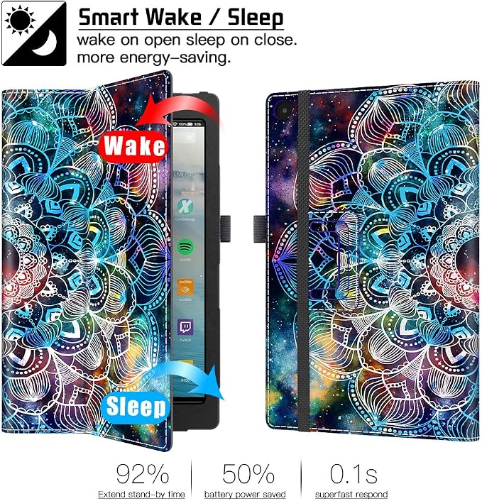 VORI Folio Case for Amazon Fire HD 8 Tablet (8th/7th/6th Generation 2018/2017/2016 Release) Slim Premium PU Leather Stand Protective Cover with Auto Wake/Sleep Galaxy