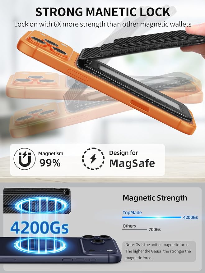 TopMade for MagSafe Wallet with Money Clip Strongest Magnetic Card Holder for iPhone 17/16/15/14/13/12 Series for iPhone Wallet with Adjustable Stand ID Window RFID Blocking Black