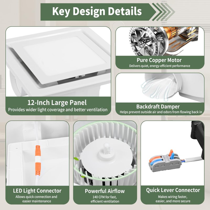Orvexa Bathroom Exhaust Fan with Light, 140 CFM 1.0 Sone Quiet Bathroom Fan with Light, 12" x 12" Panel, 10" x 10" Ceiling Opening, 4" Duct, 6500K 1200LM LED, Independent Fan & Light Controls