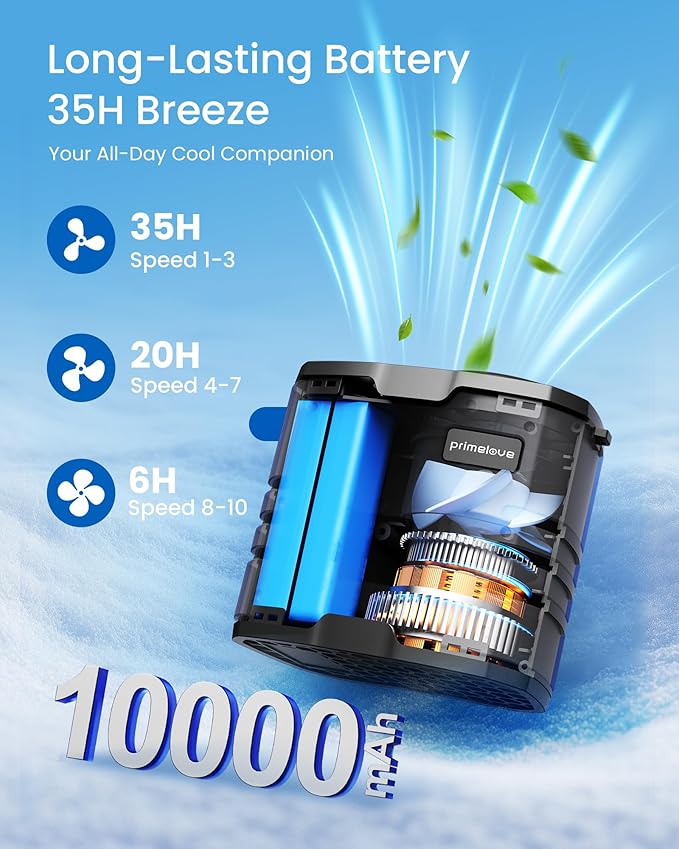 Primelove 10000mAh Portable Waist Rechargeable Fan, Clip on Belt Fan With 10 Speeds 16000PRM Strong Airflow, Hands-Free Hanging Neck Fan, Long-Lasting Cooling for Camping, Hiking, Outdoor,Jobsite,Grey