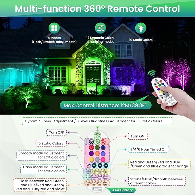 ZZXX 15W RGBW Low Voltage Landscape Lights LED Color Changing Spotlight Remote Control, Landscape Lightings Outdoor IP66 Waterproof AC/DC 12V-24V Photocell Sensor for Chrismas Garden Yard (12 Pack)