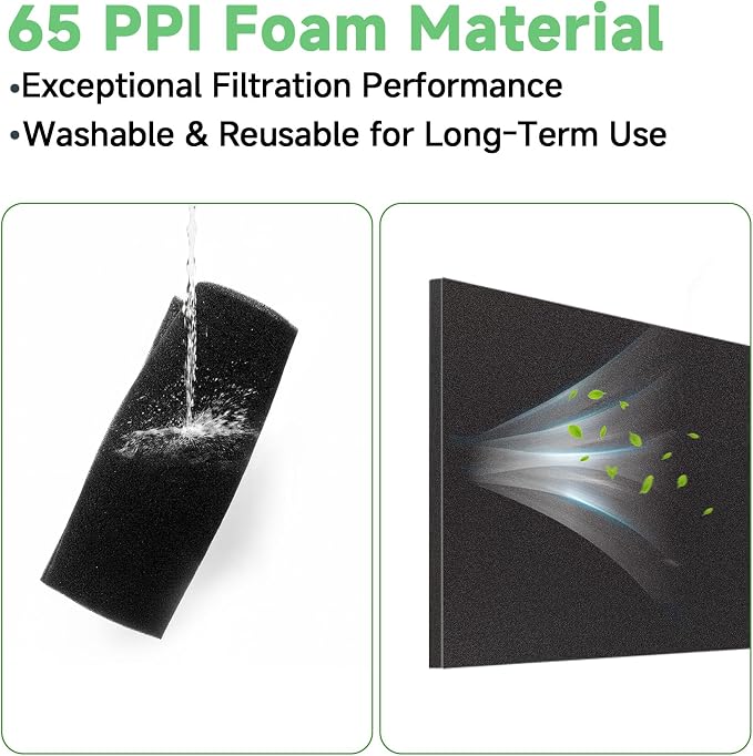 Washable Foam Filter Material for Uni Filter BF-1 BF1, 65-PPI Motorcycle Foam