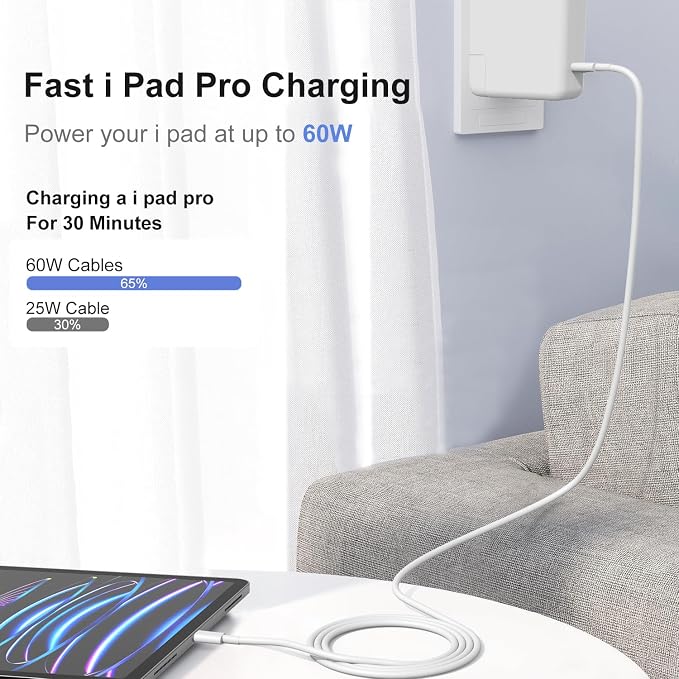 Hzevn 60W USB C Charging Cable for MacBook Pro/Air &amp for iPhone 16/15 Pro Max MFi Certified 20V/3A Super Fast Charger Cord 6ft+10ft PD 3.0 Compatible with iPad Pro 12.9/11 Samsung S25/S24(2-Pac