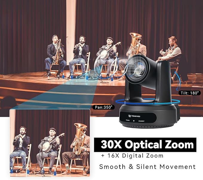TONGVEO AI Auto-Tracking IP PTZ Camera SDI/HDMI/USB3.0/LAN PoE 30X Optical + 16X Digital Zoom 1080P 60fps for Live Streaming Church Services Education Video Conference with OBS vMix and More