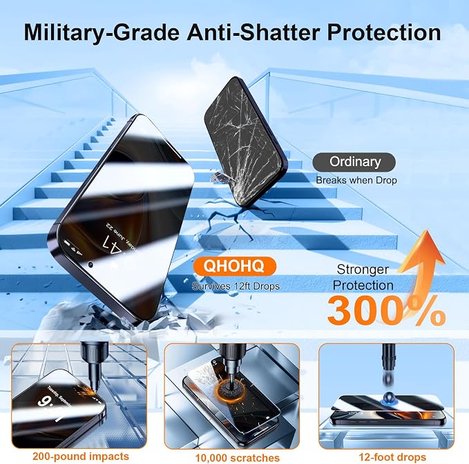 [1-Second Auto-Install] QHOHQ 3 Pack Privacy Screen Protector for iPhone 17 Pro [6.3 Inch] + 1 Set Camera Lens Protector 25° Anti Spy Tempered Glass [12FT Military Grade Shatterproof] Case Friendly