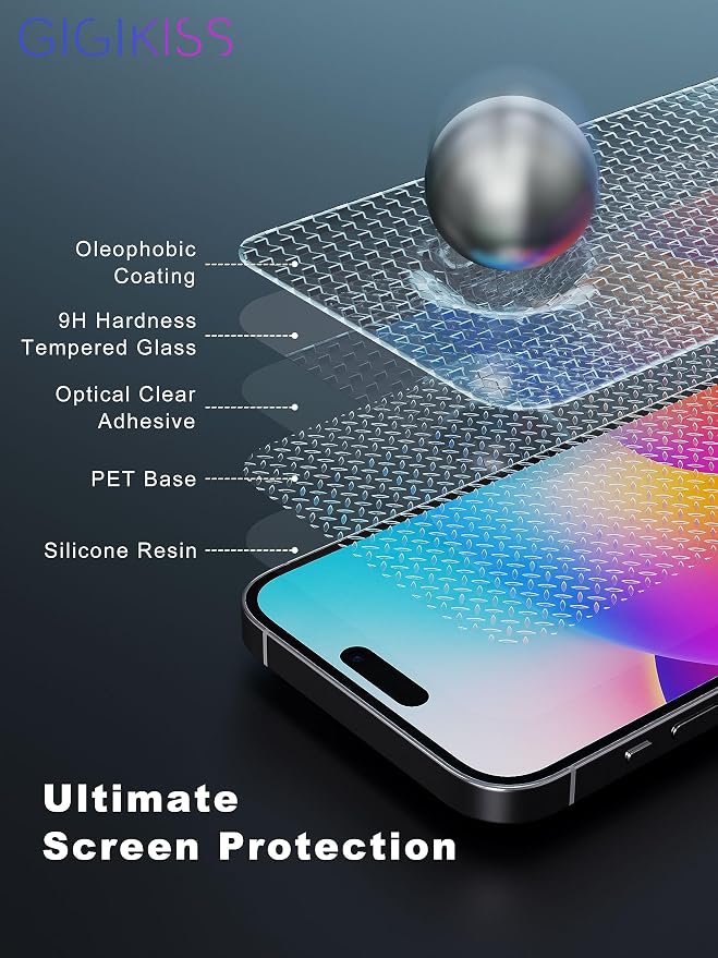 GIGIKISS 3 Pack Privacy Screen Protector for iPhone 14 Pro Max（2022 6.7） 9H+ Hardness Shatterproof Full Edge Coverage Case Friendly Anti-Spy &amp Scratch Resistant.