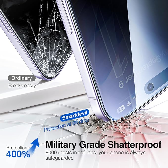 SMARTDEVIL (3+3 Pack HD Clear Screen Protector for iPhone 14 Pro Max with 3 Camera Lens Protectors 9H Tempered Glass Shatter-Resistant SmartPull Dust &amp Bubble-Free Install Frame Case-Friendly