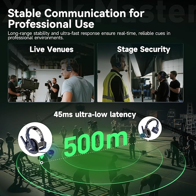 SYNCO Xtalk Master Wireless Intercom Headset System,2 Person 2.4GHz 500m/1640ft Headset with Noise Reduction Program,Real-time Monitoring