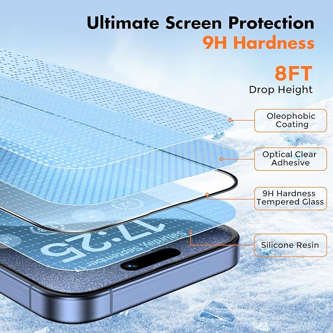 UNBREAKcable 3-Pack Screen Protector for iPhone 15 Double Shatterproof Tempered Glass [Easy Installation Frame] [99.99% HD Clear] [9H Hardness] [Full Coverage] [Case Friendly] for Apple 15 6.1 inch