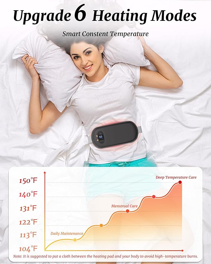 FSA HSA Eligible Portable Heating Pad for Cramps, Upgrade Cordless Electric Period Fast Heating Pad for Back Pain Relief Menstrual Belt 6 Heat 6 Massage Modes Gift for Women Girls Her Girlfriend Black