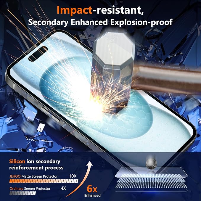 [2 Pack] Matte Privacy Glass Screen Protector Designed for iPhone 11 / iPhone XR Anti-Glare Anti-Fingerprint Install Frame 9H Tempered Glass