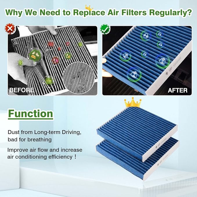 Cabin & Engine Air Filter Fits for Toyota Tundra 2014-2021, Sequoia 2014-2021