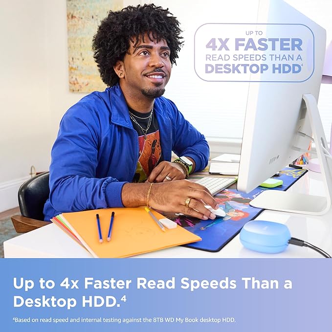 SanDisk 8TB Creator Desk Drive - Up to 1000MB/s, for Laptops and Computers, USB-C, USB 3.2 Gen 2, External Desktop SSD, 1 Month of Adobe Creative Cloud Included - SDSSDT40C-8T00-N25