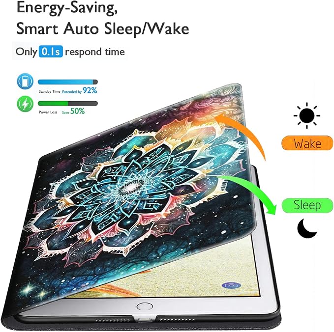 for Samsung Galaxy Tab A8 Case for Samsung Galaxy Tab A8 10.5 Case 2022 Lightweight Smart Cover PU Leather Adjustable Stand Protective Cover with Auto Wake/Sleep - Art Butterfly