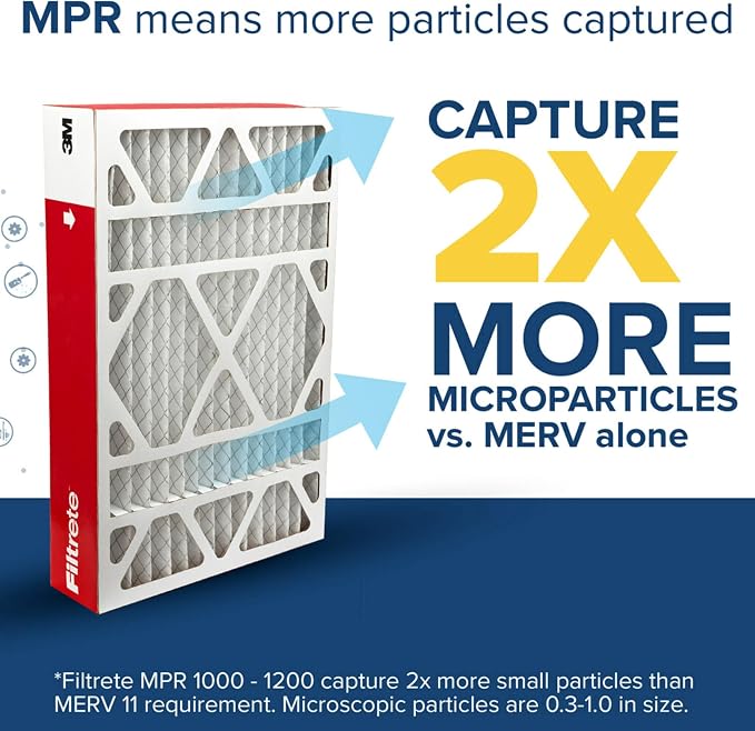 Filtrete 20x25x4 AC Furnace Air Filter, MPR 1000, MERV 11, Fits Honeywell &