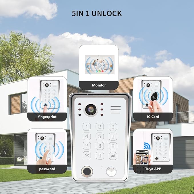 Wired Video Door Phone Kit Apartment Intercom System,10 Inch Touch Screen Monitor(Silver)with 1080P HD Doorbell Camera,Supporting Motion Detecting 5 in 1 Unlcking (2 Doorbell + 1 Monitor)