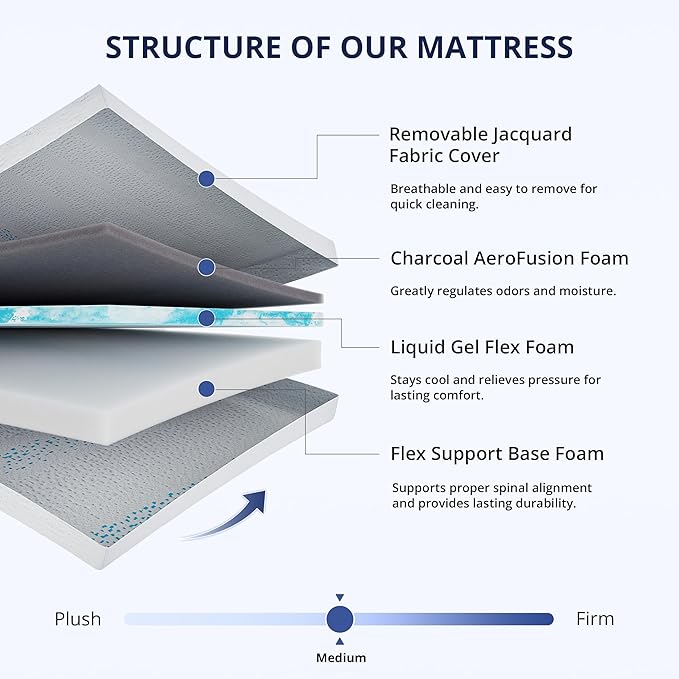 EGOHOME 8 Inch Cal King Mattress, Gel Memory Foam with Charcoal, Fiberglass Free, CertiPUR-US Certified, Temperature-Regulating, Machine Washable Cover, 84" x 72" x 8", Medium