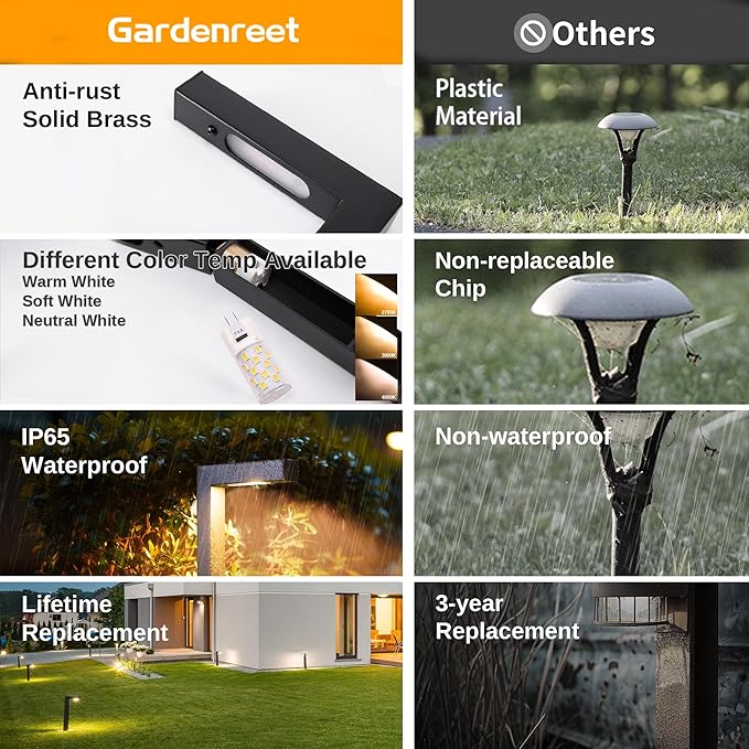 Brass Low Voltage Path Lights, Warm & Neutral White Adjustable 12V Landscaping Pathway Light IP65 Waterproof, Walkway Lighting Outdoor, LED Bronze for Lawn Garden with G4 Bulb (4 Pack)