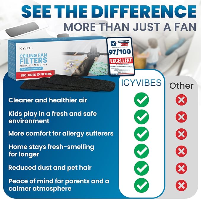 Premium Ceiling Fan Filters for Blades -10 PCS Activated Carbon Air Purifier