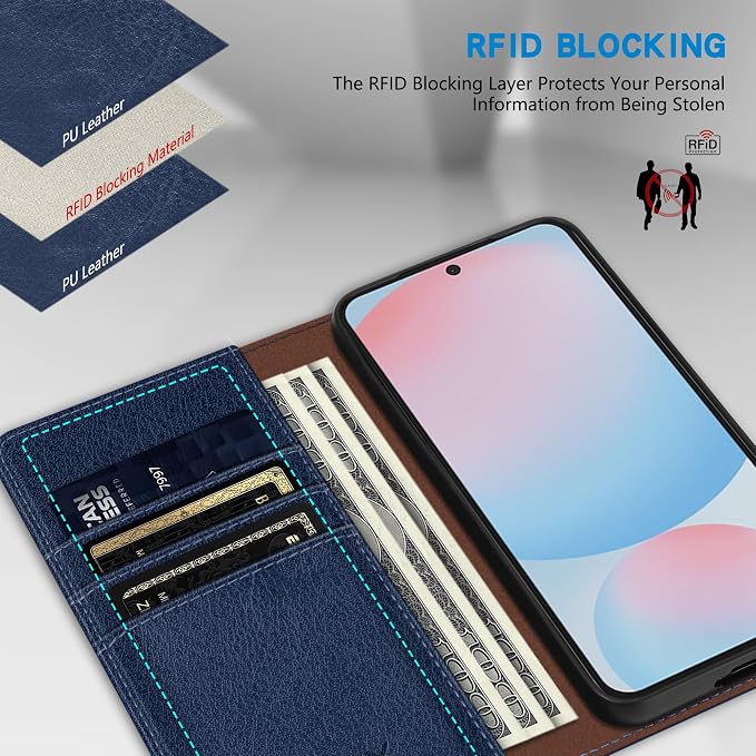 ZZXX for Samsung Galaxy S25 Wallet Case with [RFID Blocking] Card Slot Stand Strong Magnetic Leather Flip Fold Protective Phone Case for Samsung Galaxy S25 Case Wallet(Black-6.2 inch)