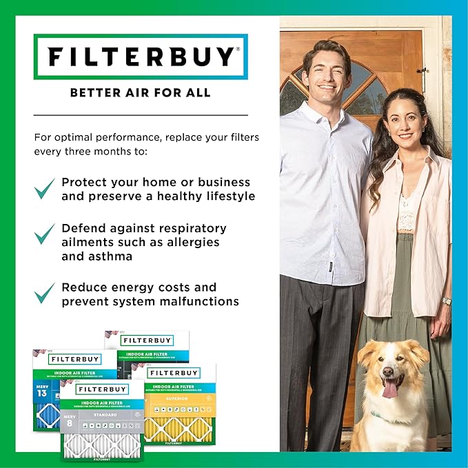 Filterbuy 24x25x1 Air Filter MERV 8 Essential Dust & Allergy Defense,