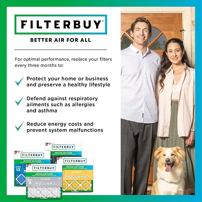 Filterbuy 18x20x2 Air Filter MERV 13 Optimal Smoke & Allergy Defense,