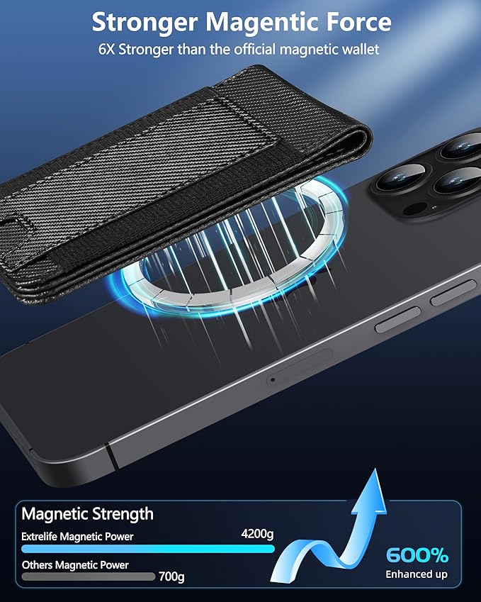 ExtreLife 2-in-1 Magsafe Wallet Adjustable Stand Open ID Window Magnetic Wallet for iPhone 17/16/15/14 Pro Max/14 Pro/14 Plus/13/12 Series 9 Cards Holder Vegan Leather Black