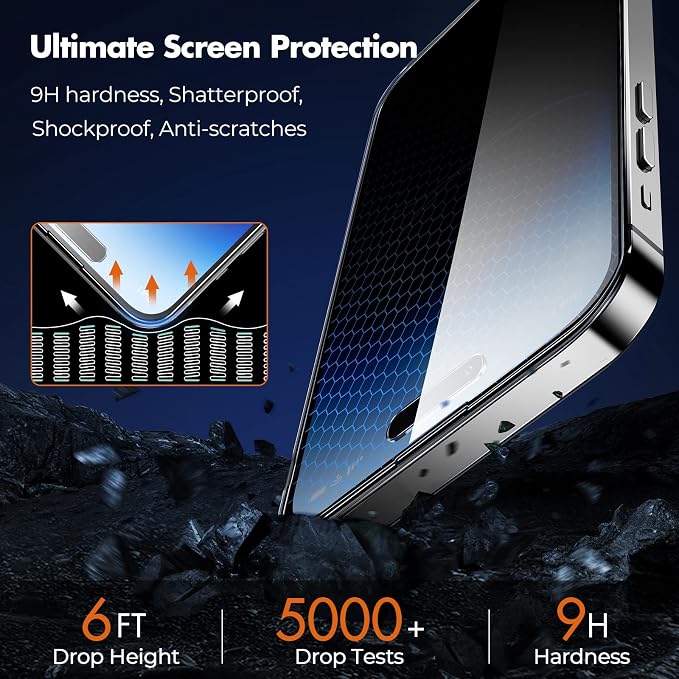 UNBREAKcable 2 Pack Privacy Screen Protector for iPhone 11 Pro Max/Xs Max Shatterproof Tempered Glass [True 28°Anti Spy] [9H Hardness] [Easy Installation] Protector for Apple 6.5