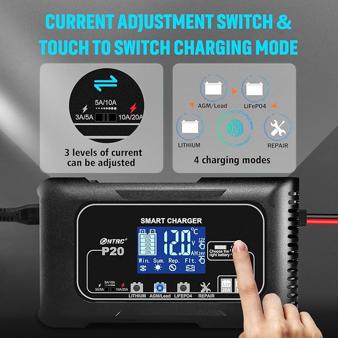 Dylannet Smart Battery Charger 20A 12V/24V Fully Automatic Maintainer, Trickle Charger/Desulfator with Overcharge Protection & Temperature Compensation for LiFePO4 Lead Acid Lithium Batteries