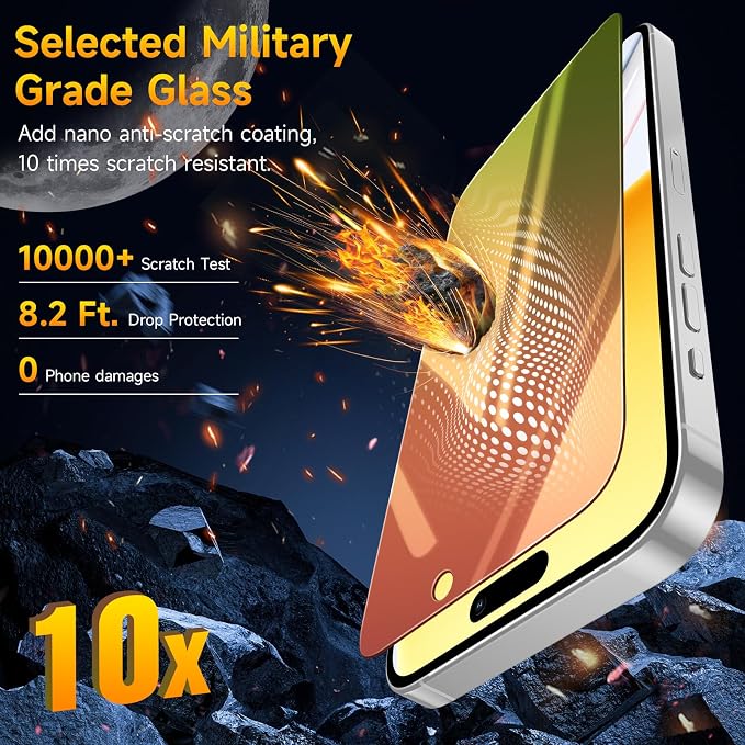 (2 Pack Compatible with iPhone 14 Pro Max Privacy Screen Protector Mirror 25 Degree Anti Spy Anti-Blue Light Red to Green Gradient with Easy Installation Kit No Air Bubbles