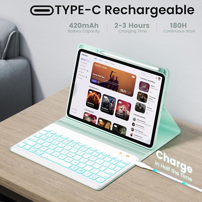 BLUTLOTUS Keyboard case for iPad 9th/8th/7th Generation 10.2 Inch - Backlit Wireless Detachable Folio Keyboard Cover with Pencil Holder for iPad 9th/8th/7th Gen Air 3rd Generation 10.5 Inch