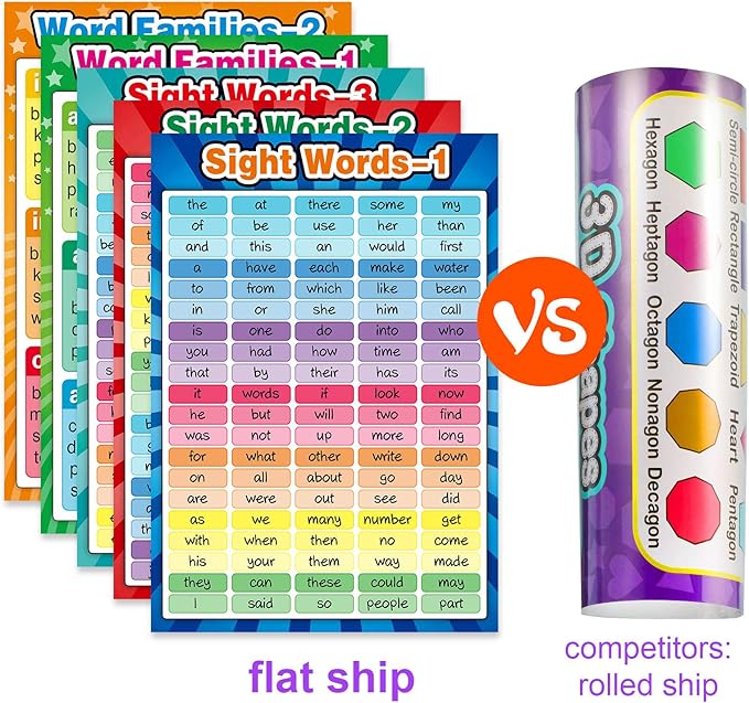 Outus Educational Posters Sight Words and Word Families Sight Words Posters Educational Charts, Classroom Decorations Learning Charts for Preschool, Kindergarten, Nursery, Homeschool, Playroom Decor