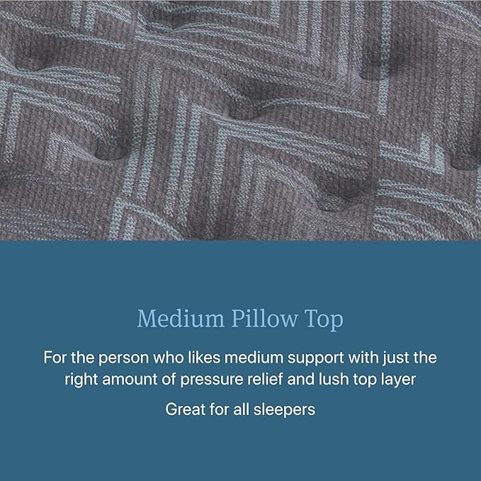 Beautyrest Prime Dream Medium Pillow Top 14.25" Mattress - Full - Durable Pocketed Coil, Support, Pressure Relief, Cooling, Motion Separation; 100 Night Sleep Trial and 10 Year Warranty