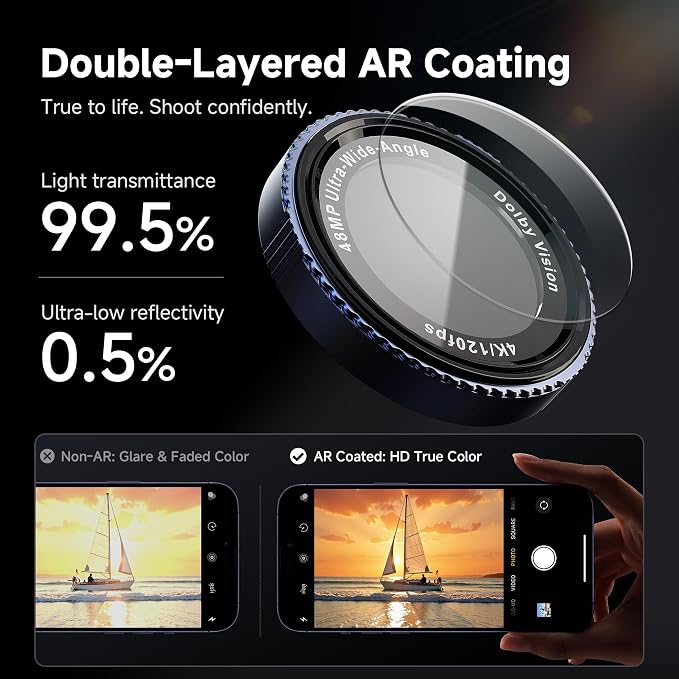 CACOE Metal Camera Lens Protector for iPhone 16Pro/16ProMax/14Pro/14ProMax | 9H Tempered Glass Aluminum Frame HD Clarity Scratch-Resistant Camera Screen Protector Cover Accessories Black