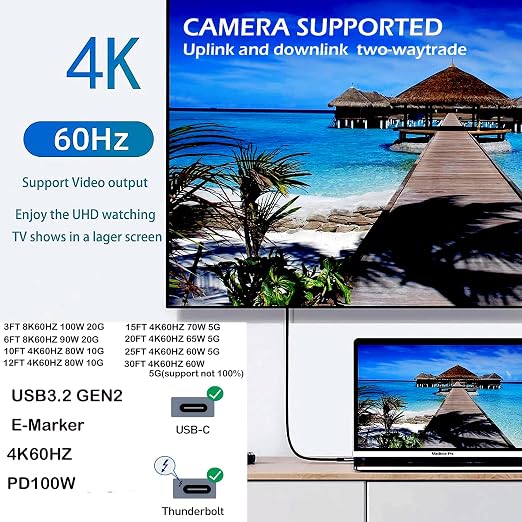 USB C to C Cable 15FT 4K60HZ GEN2x2(Data usb3.1)USB TYPE C Video Output From USB3.2/ USB4.0 (NOT 100% Fast Charging) &amp Sync for Xreal MacBook Pro iPad Pro iPhone 15 Pro Galaxy S22 Portable Monit