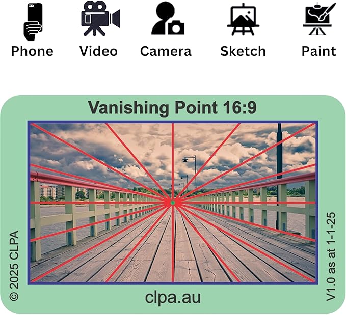 CLPA Basic Photographic Viewfinder Set: Rule of Thirds, Square Diagonals, Vanishing Point & Golden Triangle for Art, Photography, & Video