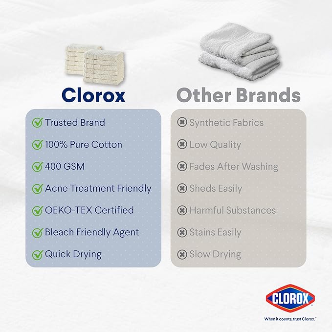 CLOROX Bleach Friendly, Quick Dry, 100% Cotton Washcloths (12" x 12"), Highly Absorbent Soft Lightweight, Ideal for Everyday Use, Easy to Wash (12 Pack, Ivory)