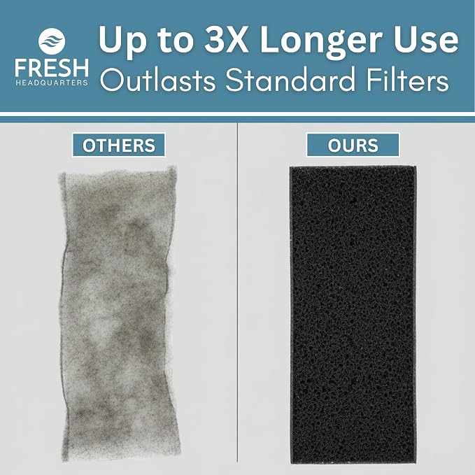 2-Pack Activated Carbon Charcoal Microwave Hood Filters
